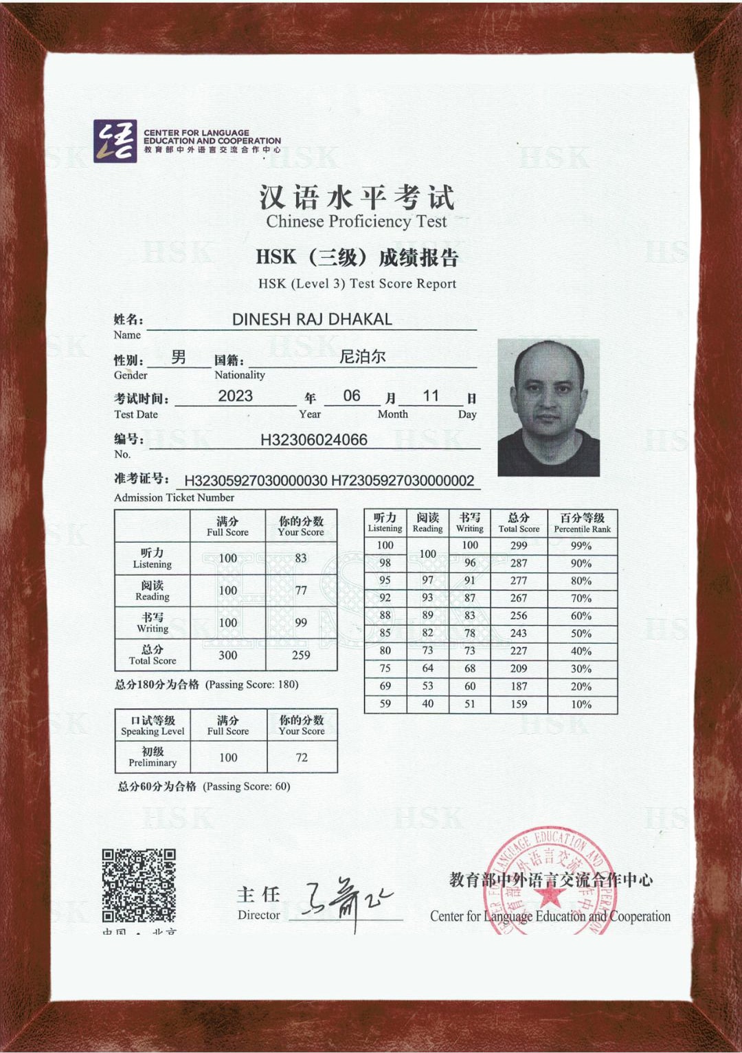 Chinese Proficiency Test - Dinesh Raj Dhakal