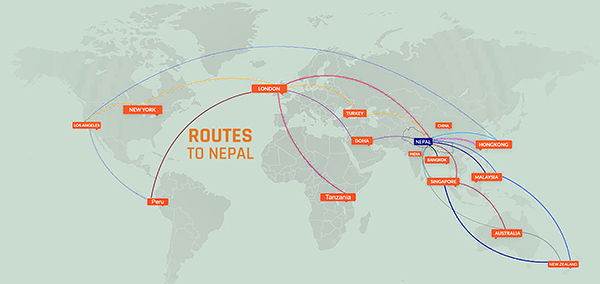 Flight routes from different counties to Nepal